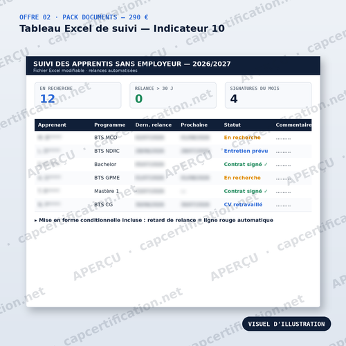Pack documents Qualiopi pré-remplis — 32 indicateurs (Word + Excel)
